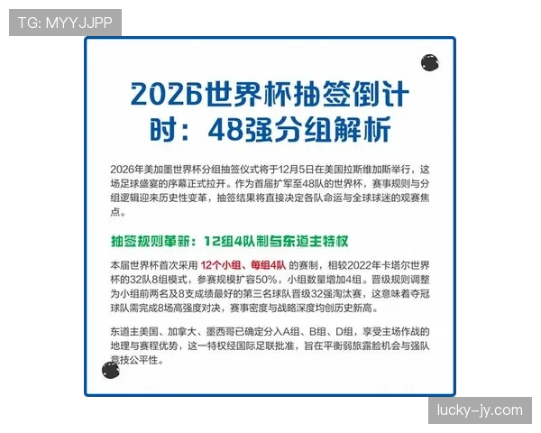2026世界杯48队12个小组赛制如何规定及32强淘汰赛规则说明