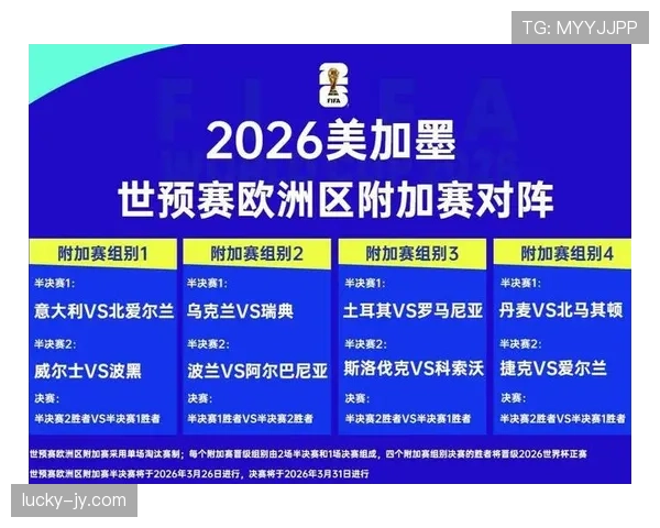 2026世界杯小组赛提前淘汰后最后一场还要踢吗