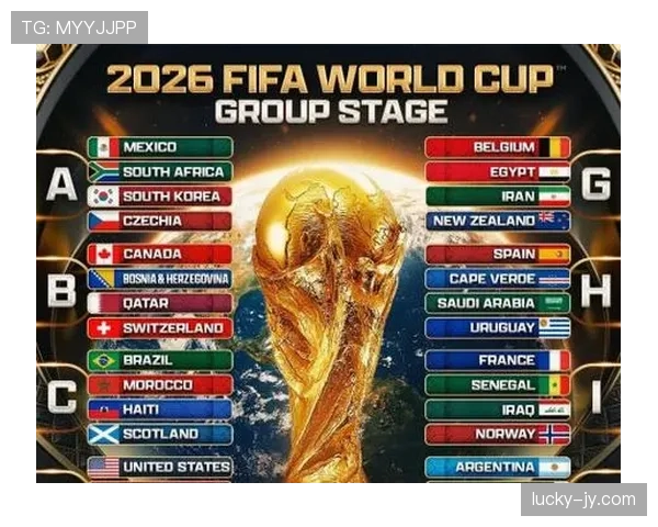 2026世界杯完整32强规则详解